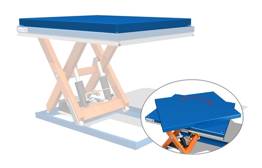 Rectangular Turntable (Capacity 1000 kg)