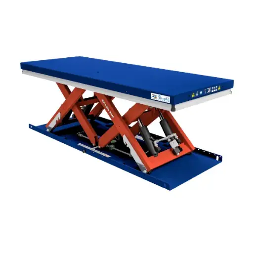 TRH 2000 Piattaforma Doppio Pantografo Orizzontale